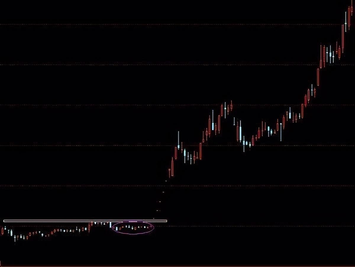 炒股让我从下岗职工蜕变成炒股养家今天破例给大家分享我的经验