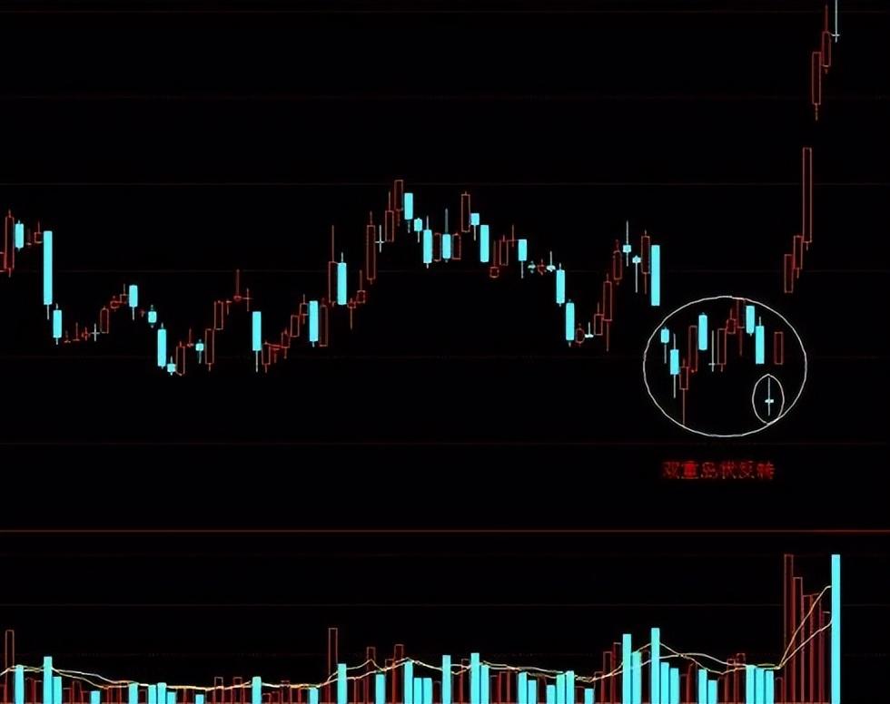 炒股让我从下岗职工蜕变成炒股养家今天破例给大家分享我的经验