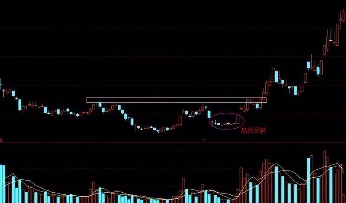 炒股让我从下岗职工蜕变成炒股养家今天破例给大家分享我的经验
