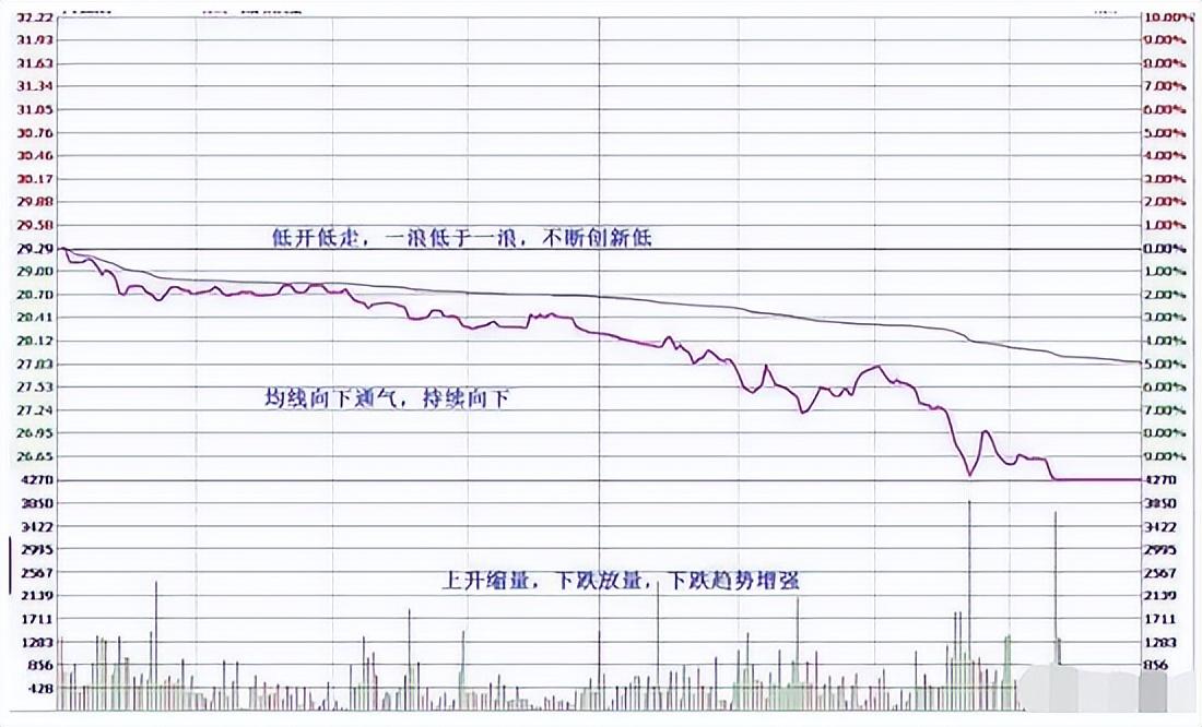 长期持有一只股票反复做t可以赚钱吗？一位成功老股民的告诫