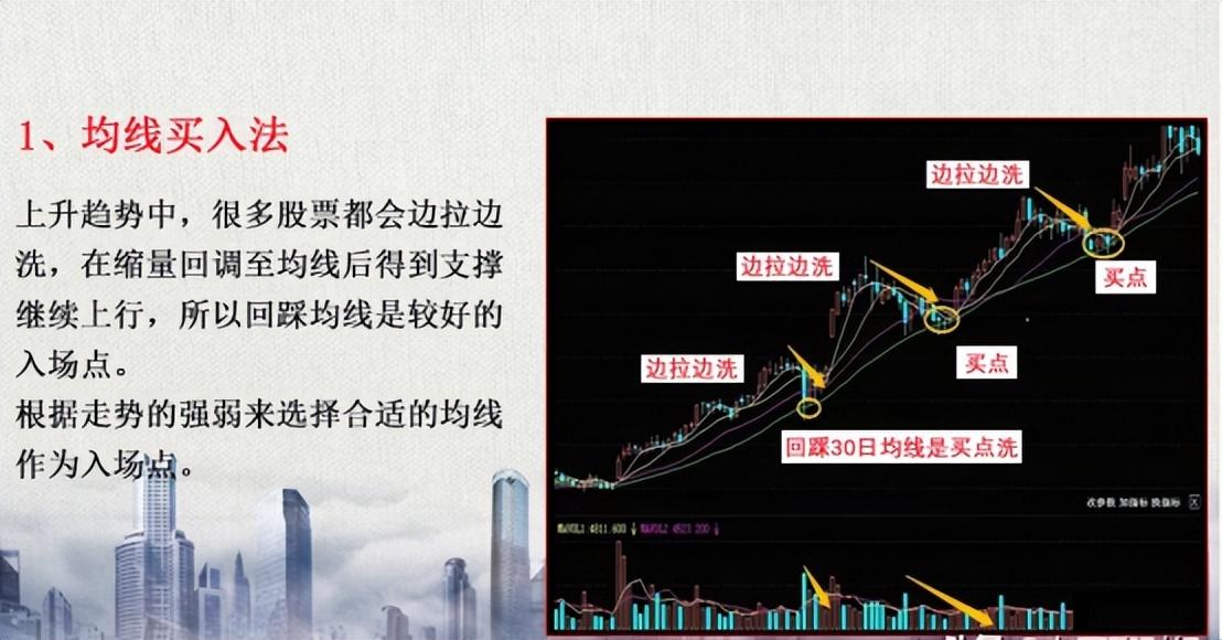 大家问我在股市亏了多少钱？当看了我的记录后所有的人都惊呆了
