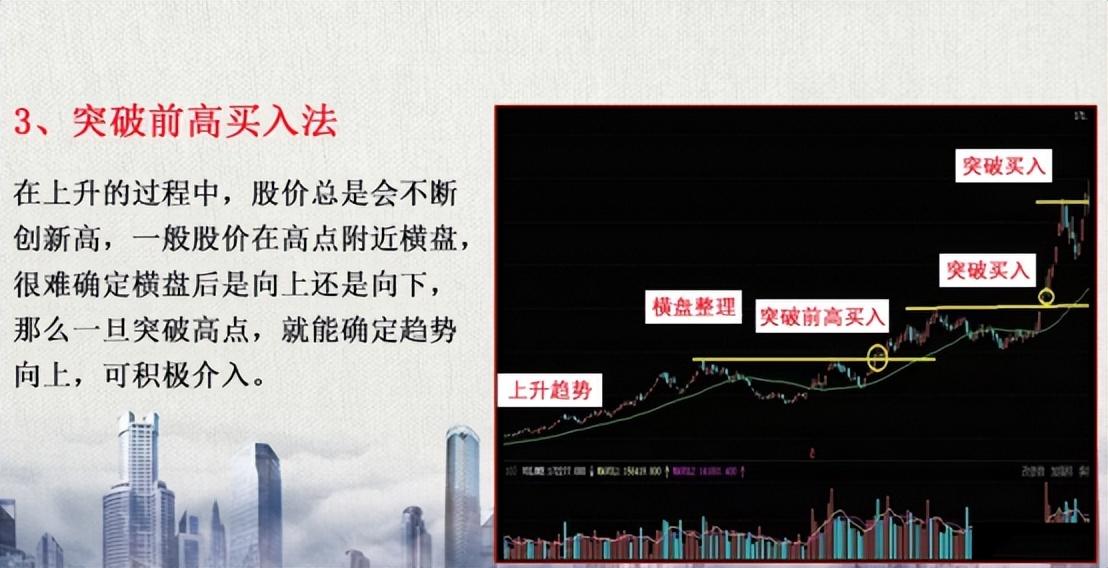 大家问我在股市亏了多少钱？当看了我的记录后所有的人都惊呆了