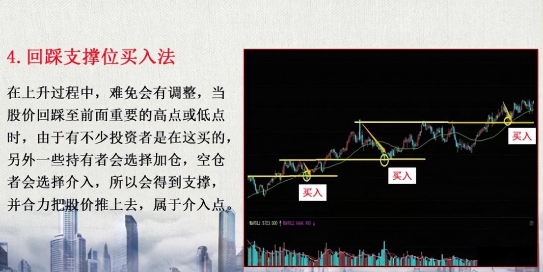 大家问我在股市亏了多少钱？当看了我的记录后所有的人都惊呆了