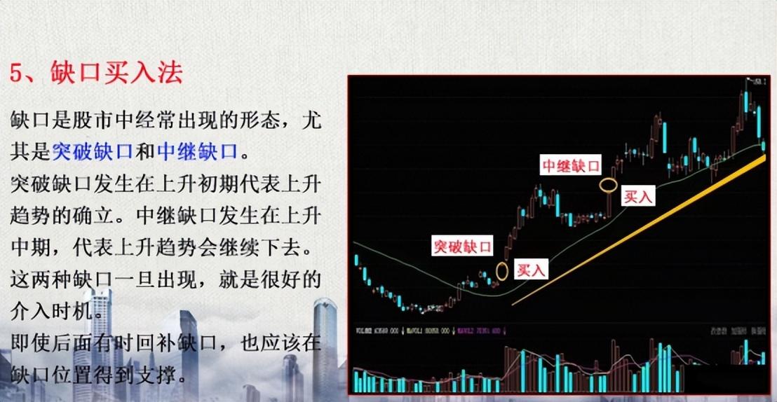 大家问我在股市亏了多少钱？当看了我的记录后所有的人都惊呆了