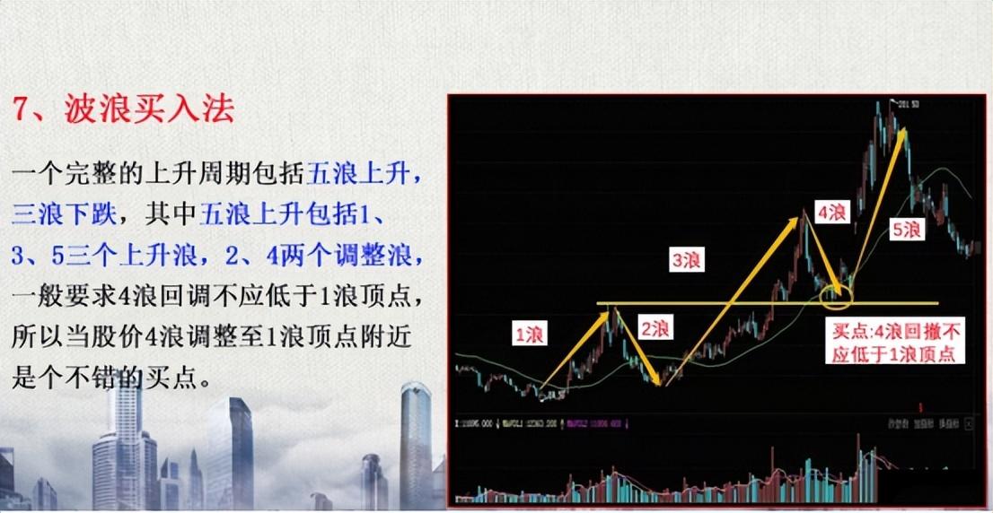 大家问我在股市亏了多少钱？当看了我的记录后所有的人都惊呆了