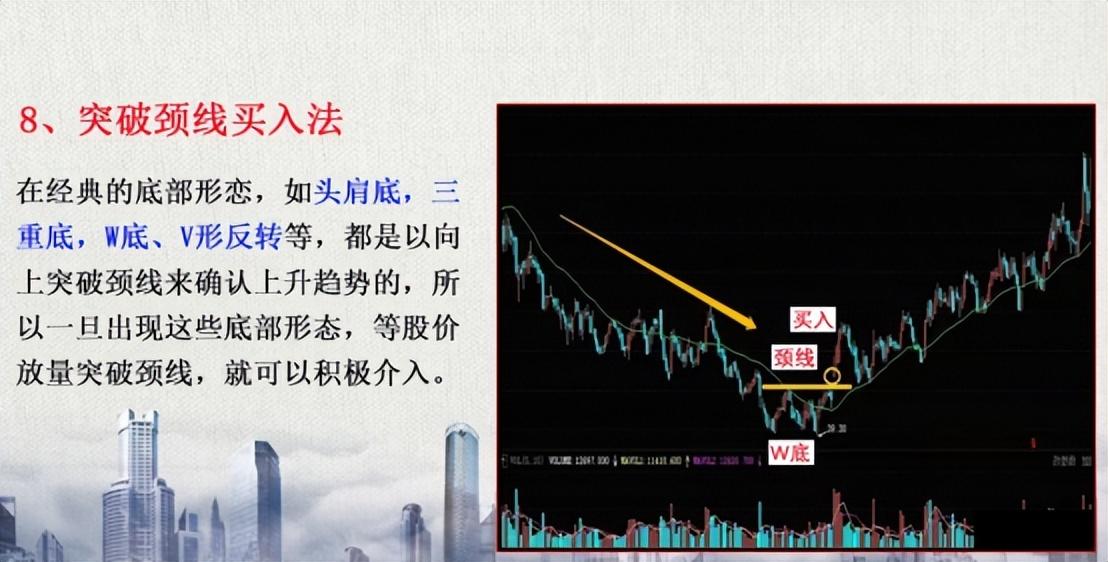 大家问我在股市亏了多少钱？当看了我的记录后所有的人都惊呆了