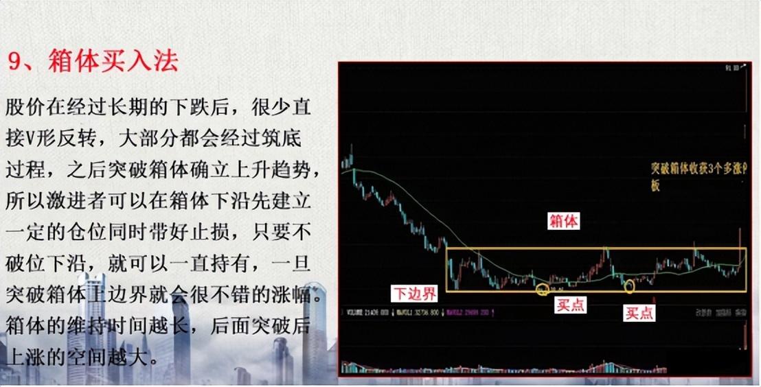 大家问我在股市亏了多少钱？当看了我的记录后所有的人都惊呆了