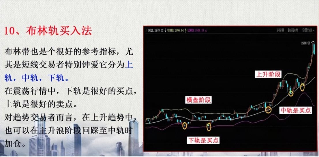 大家问我在股市亏了多少钱？当看了我的记录后所有的人都惊呆了