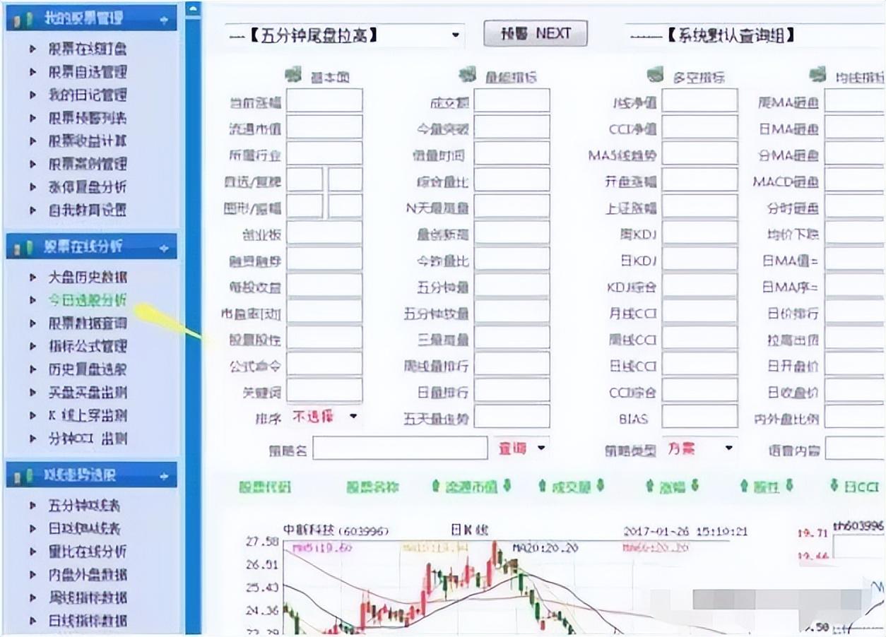 中国股市真正赚钱的一种人牢记锤子线满仓买上吊线清仓卖