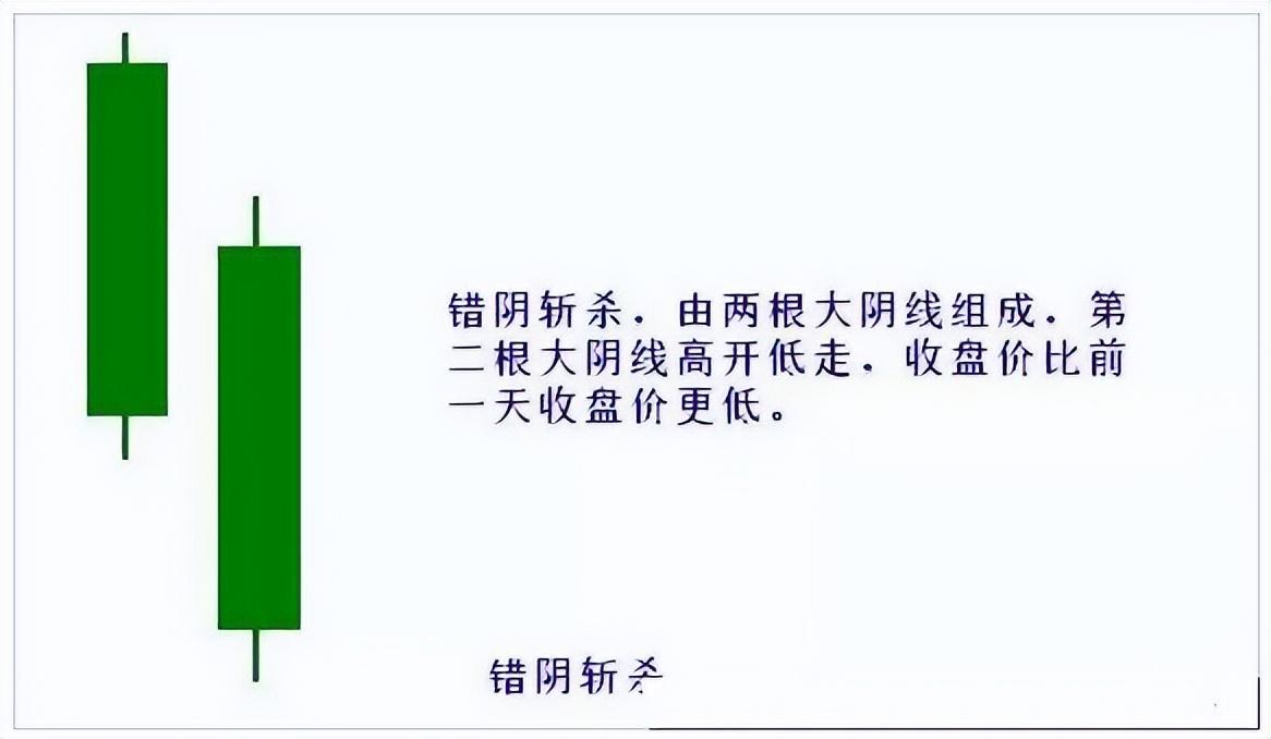 一位股市天才肺腑之言短线必须做到二不碰值得散户深读！