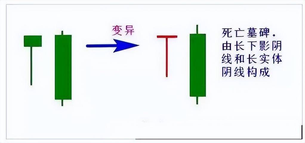 一位股市天才肺腑之言短线必须做到二不碰值得散户深读！