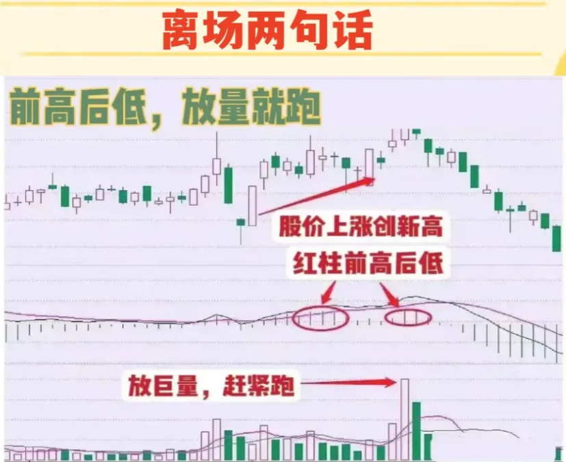 一位老股民亲身经历告诉你炒股10年亏得只剩5万还能翻身吗？