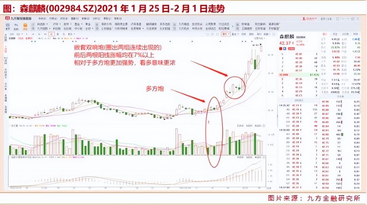 职业炒股到底是一种怎样的体验？十六年老股民分享直观感受与经验