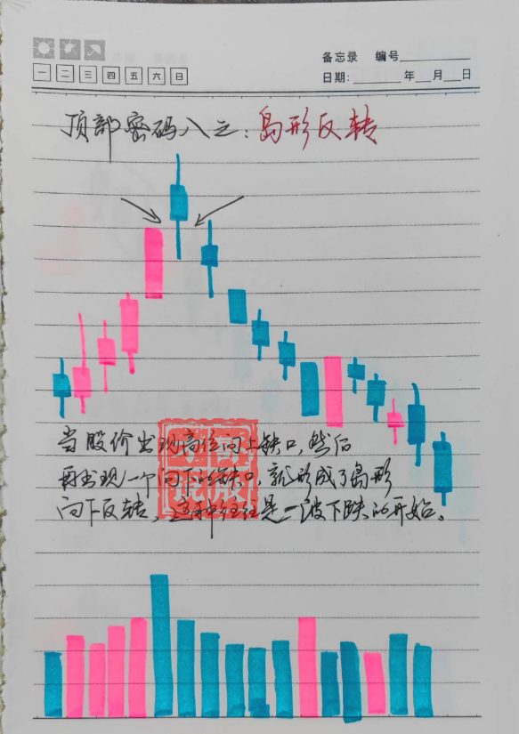 A股一位十六年老股民公开股市资产账户大家看后沉思很久！