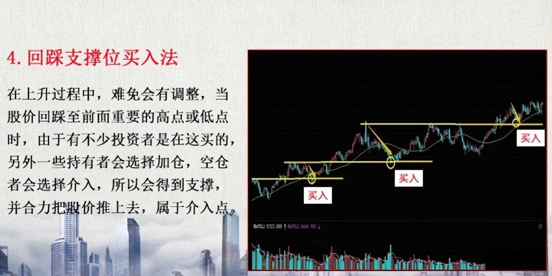 来！股市的韭菜们对号入座炒股的十大忌讳你们都犯了几条？