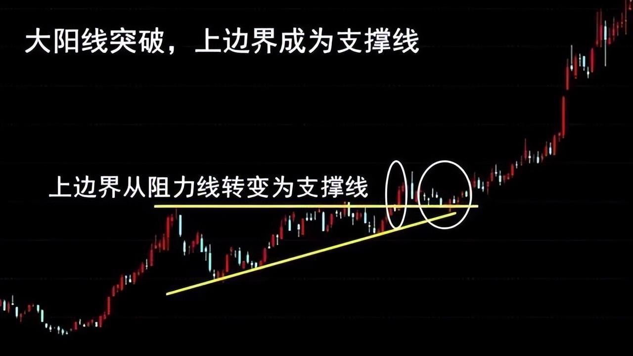 A股赚钱的人都经历这四个阶段而大部分散户则倒在了第二阶段