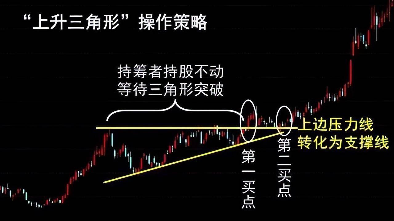 A股赚钱的人都经历这四个阶段而大部分散户则倒在了第二阶段