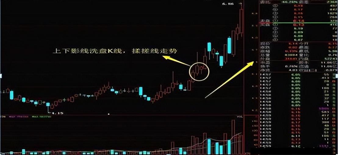 A股赚钱的人都经历这四个阶段而大部分散户则倒在了第二阶段