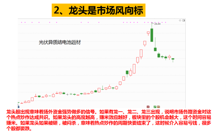 短线高手终于公开秘诀原来如此简单看懂能帮助你实现炒股养家