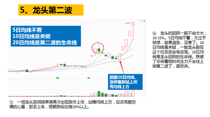 短线高手终于公开秘诀原来如此简单看懂能帮助你实现炒股养家