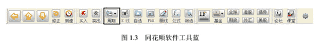 短线高手终于公开秘诀原来如此简单看懂能帮助你实现炒股养家