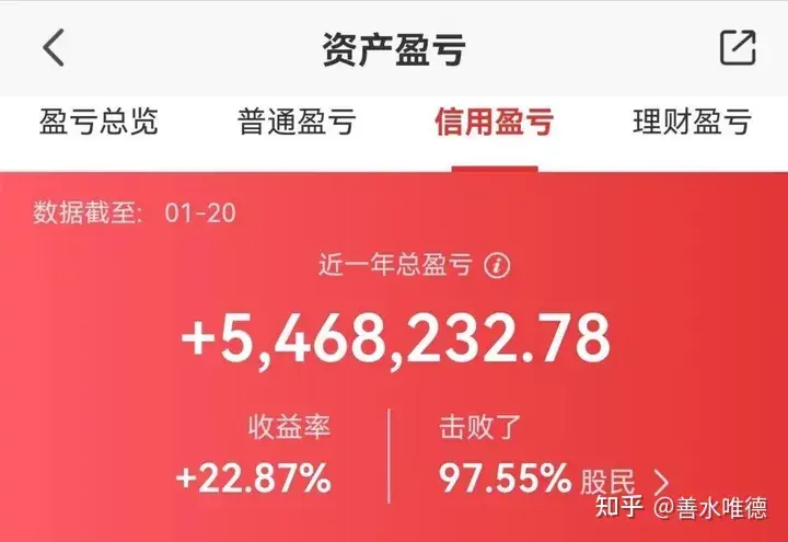 炒股为什么那么难？一位十六年职业老股民讲出了深层原因精辟！