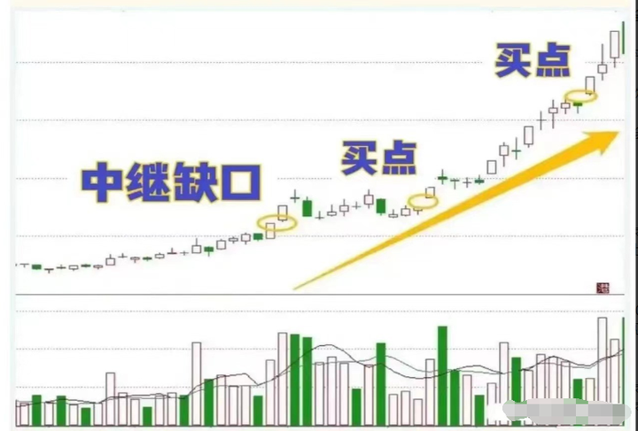 炒股为什么那么难？一位十六年职业老股民讲出了深层原因精辟！