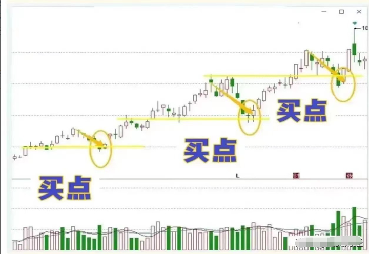 炒股为什么那么难？一位十六年职业老股民讲出了深层原因精辟！