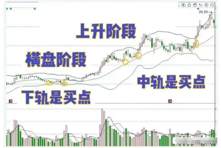 炒股为什么那么难？一位十六年职业老股民讲出了深层原因精辟！