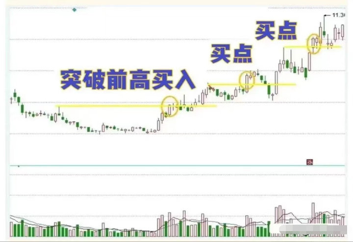 炒股为什么那么难？一位十六年职业老股民讲出了深层原因精辟！