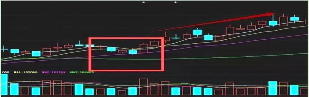 炒股为什么那么难？一位十六年职业老股民讲出了深层原因精辟！