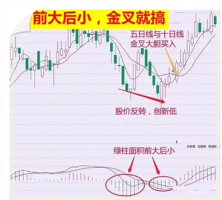 职业炒股很丢人吗？一位十六年老股民的回答直截了当没钱才丢人
