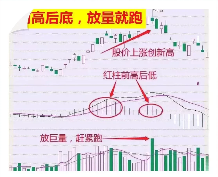 职业炒股很丢人吗？一位十六年老股民的回答直截了当没钱才丢人