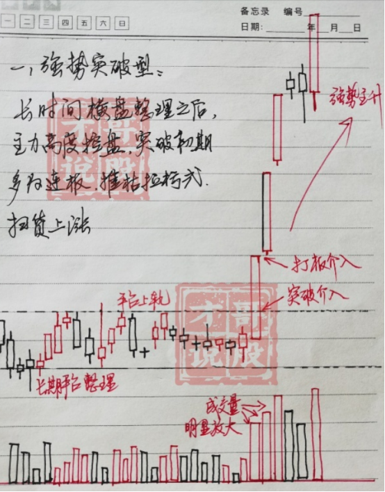 职业炒股很丢人吗？一位十六年老股民的回答直截了当没钱才丢人