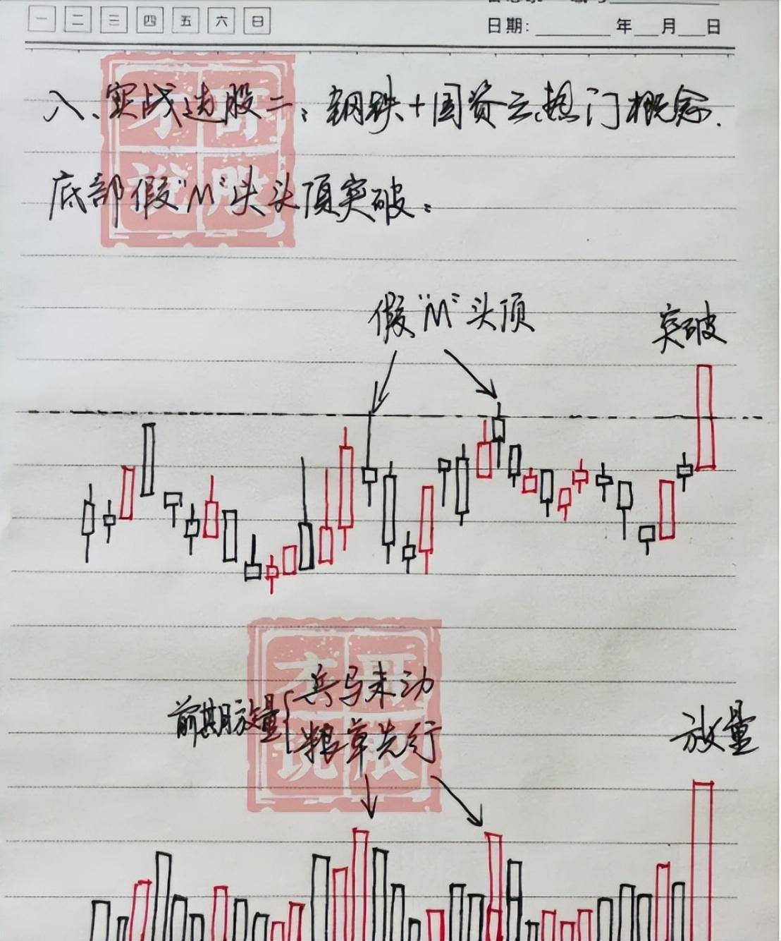 职业炒股很丢人吗？一位十六年老股民的回答直截了当没钱才丢人
