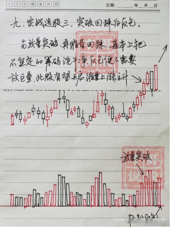 职业炒股很丢人吗？一位十六年老股民的回答直截了当没钱才丢人