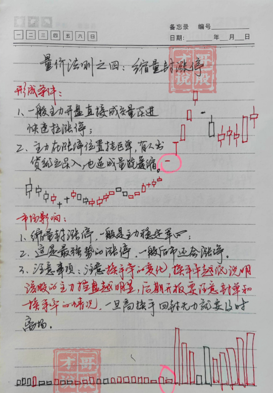 中国股市最会赚钱的一种人牢记牛股的八大要领轻松捕捉黑马！