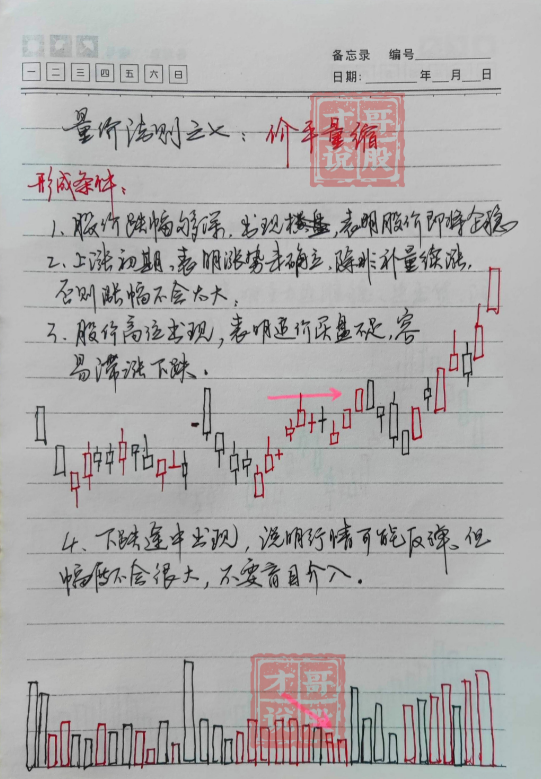 中国股市最会赚钱的一种人牢记牛股的八大要领轻松捕捉黑马！