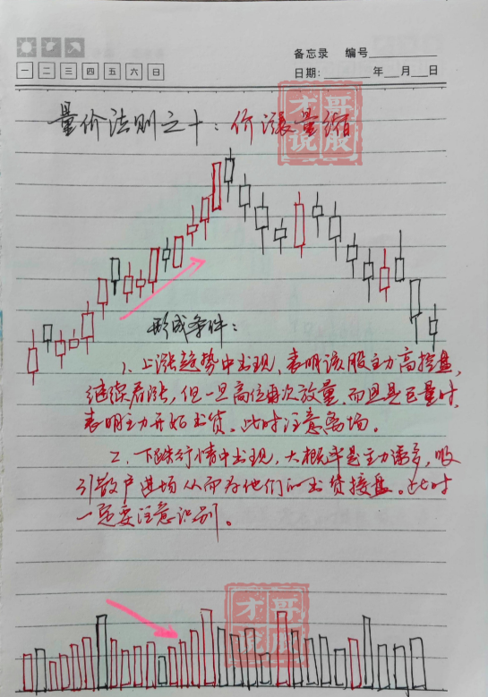 中国股市最会赚钱的一种人牢记牛股的八大要领轻松捕捉黑马！