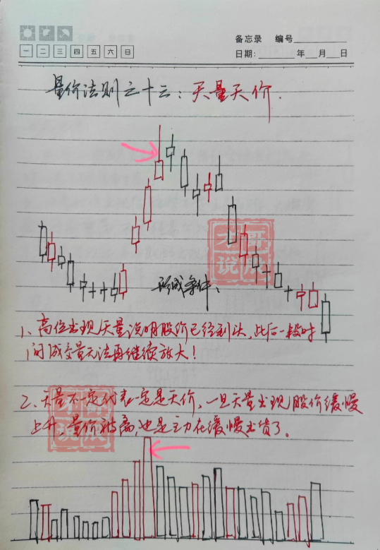 中国股市最会赚钱的一种人牢记牛股的八大要领轻松捕捉黑马！