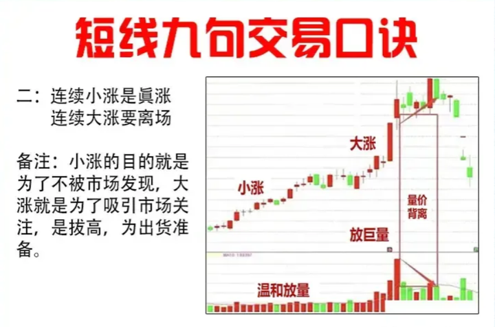 短线或者中线炒股可以赚钱吗？一位炒股16年的老股民的告诫！