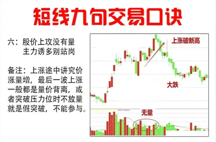 短线或者中线炒股可以赚钱吗？一位炒股16年的老股民的告诫！
