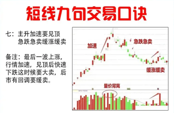 短线或者中线炒股可以赚钱吗？一位炒股16年的老股民的告诫！