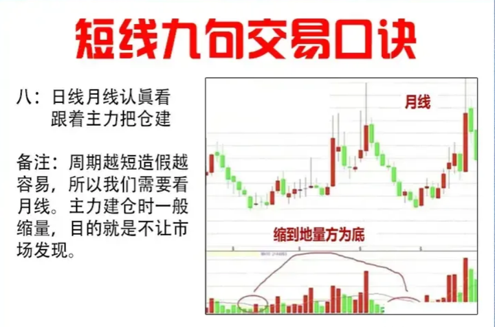 短线或者中线炒股可以赚钱吗？一位炒股16年的老股民的告诫！