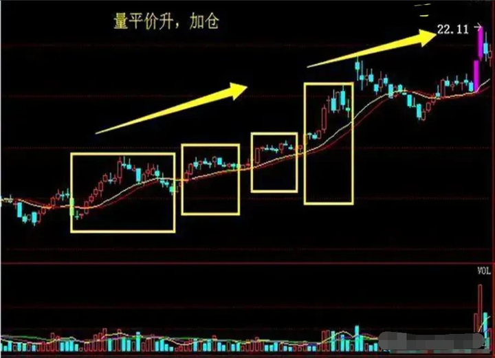 炒股能实现财富自由吗？身边一位游资大佬的亲身经历告诉你能！