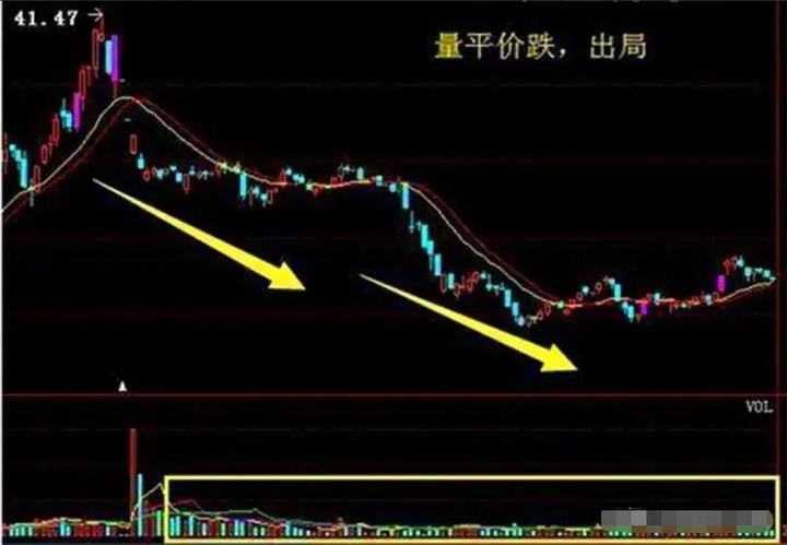 炒股能实现财富自由吗？身边一位游资大佬的亲身经历告诉你能！