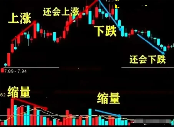 炒股能实现财富自由吗？身边一位游资大佬的亲身经历告诉你能！