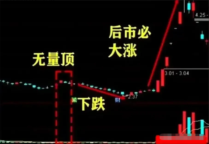 炒股能实现财富自由吗？身边一位游资大佬的亲身经历告诉你能！