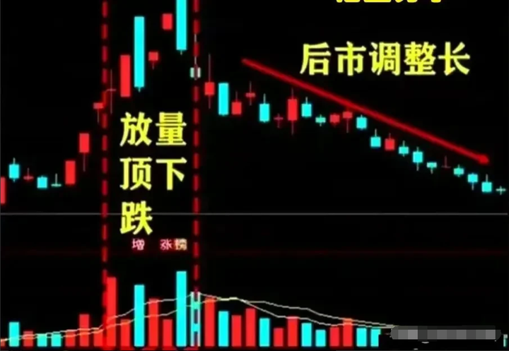 炒股能实现财富自由吗？身边一位游资大佬的亲身经历告诉你能！