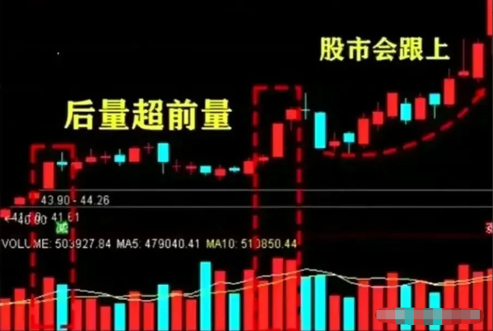 炒股能实现财富自由吗？身边一位游资大佬的亲身经历告诉你能！